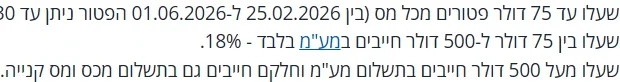 זכותון היבוא האישי של כל זכות: עד 75 דולר פטור מכל מס, בין 75 ל-500 דולר מע"מ בלבד 18%, ומעל 500 דולר מע"מ ולחלק מהמוצרים גם מכס ומס קנייה